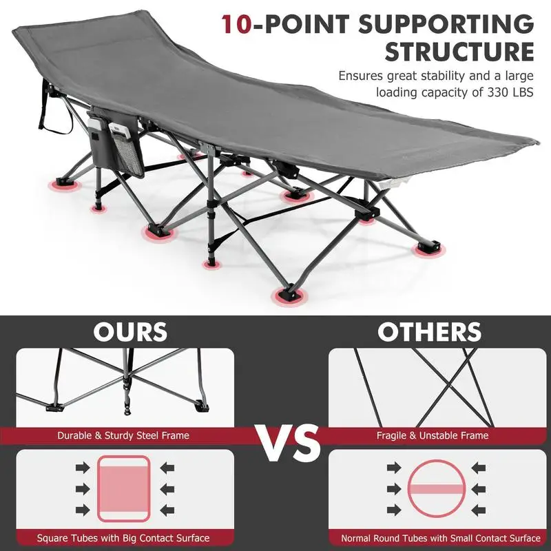 Folding Retractable Travel Camping Cot with Mattress and Carry Bag-Gray
Folding Retractable Travel Camping Cot with Mattress and Carry Bag-Gray
