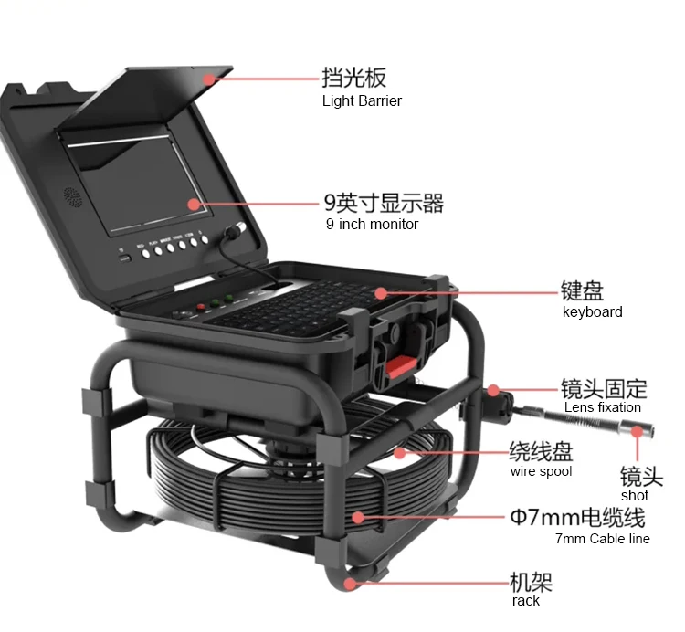 Трубопроводная камера, канализационная видеокамера, проверка канализационного трубопровода
Трубопроводная камера, канализационная видеокамера, проверка канализационного трубопровода