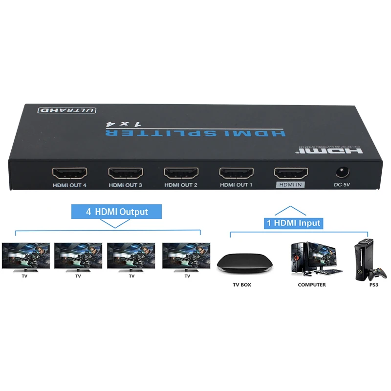 Video Switcher Adapter Game live screen splitter 18Gbps Game switch HDMI-compatible Splitter Switcher Internet Splitter Adapter
Video Switcher Adapter Game live screen splitter 18Gbps Game switch HDMI-compatible Splitter Switcher Internet Splitter Adapter