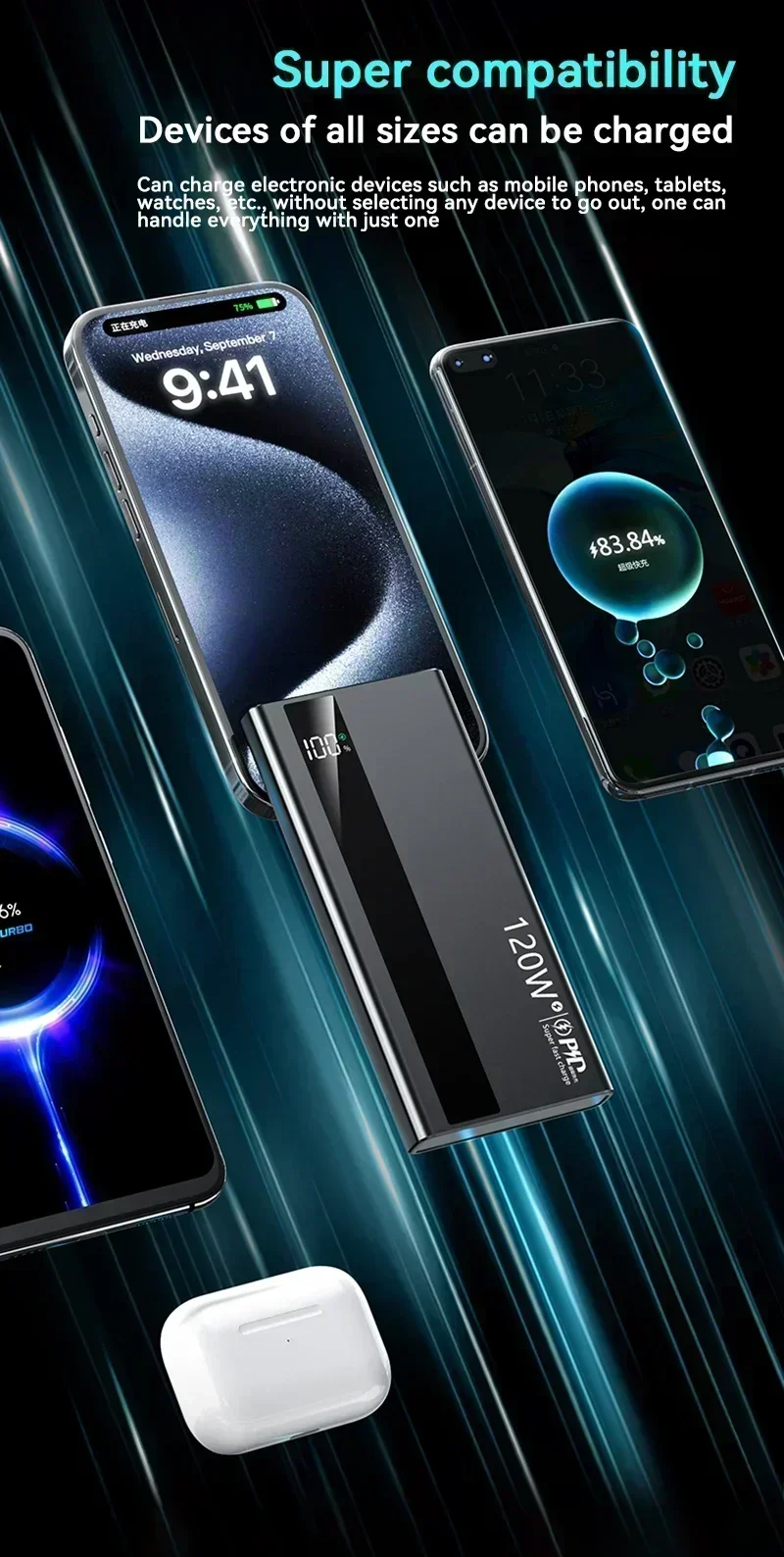 Lenovo 500000mAh 120W Portable Power Bank Large Capacity Super Fast Charge External Battery For Xiaomi Iphone 2026New Lenovo 500000mAh 120W Portable Power Bank Large Capacity Super Fast Charge External Battery For Xiaomi Iphone 2026New