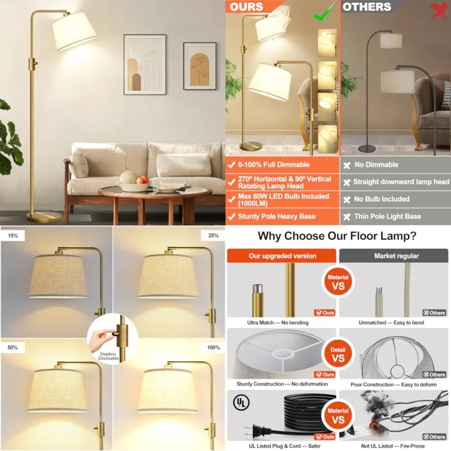 Dimmable Floor Lamp, 1000 LM LED Edison Bulb Included, Arc Floor Lamps for Living Room Modern Standing Lamp Tall Lamps for Livi
Dimmable Floor Lamp, 1000 LM LED Edison Bulb Included, Arc Floor Lamps for Living Room Modern Standing Lamp Tall Lamps for Livi