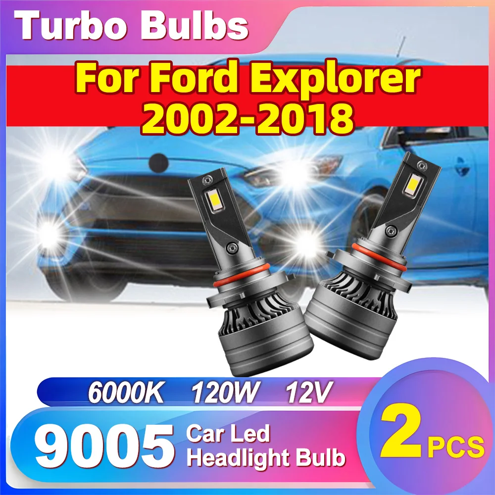 2 шт. 6000K 9005 автолампы 120 Вт высокой мощности Canbus без ошибок Plug and Play светодиодные фары турболампы для Ford Explorer 2002-2018
2 шт. 6000K 9005 автолампы 120 Вт высокой мощности Canbus без ошибок Plug and Play светодиодные фары турболампы для Ford Explorer 2002-2018