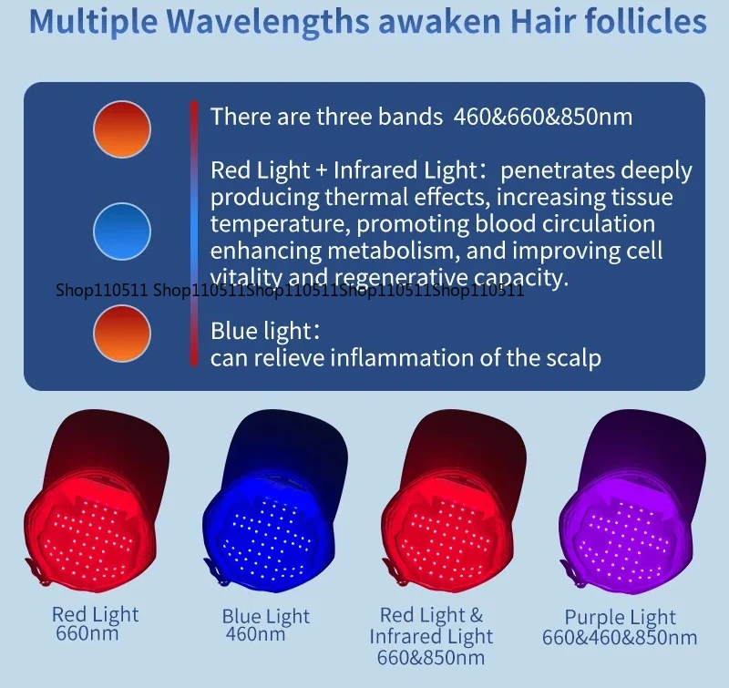 168 Light Emitting Diode Red and Blue Light Therapy Hat Scalp Health Booster with Anti-Inflammation Blue Light for Medical Home
168 Light Emitting Diode Red and Blue Light Therapy Hat Scalp Health Booster with Anti-Inflammation Blue Light for Medical Home