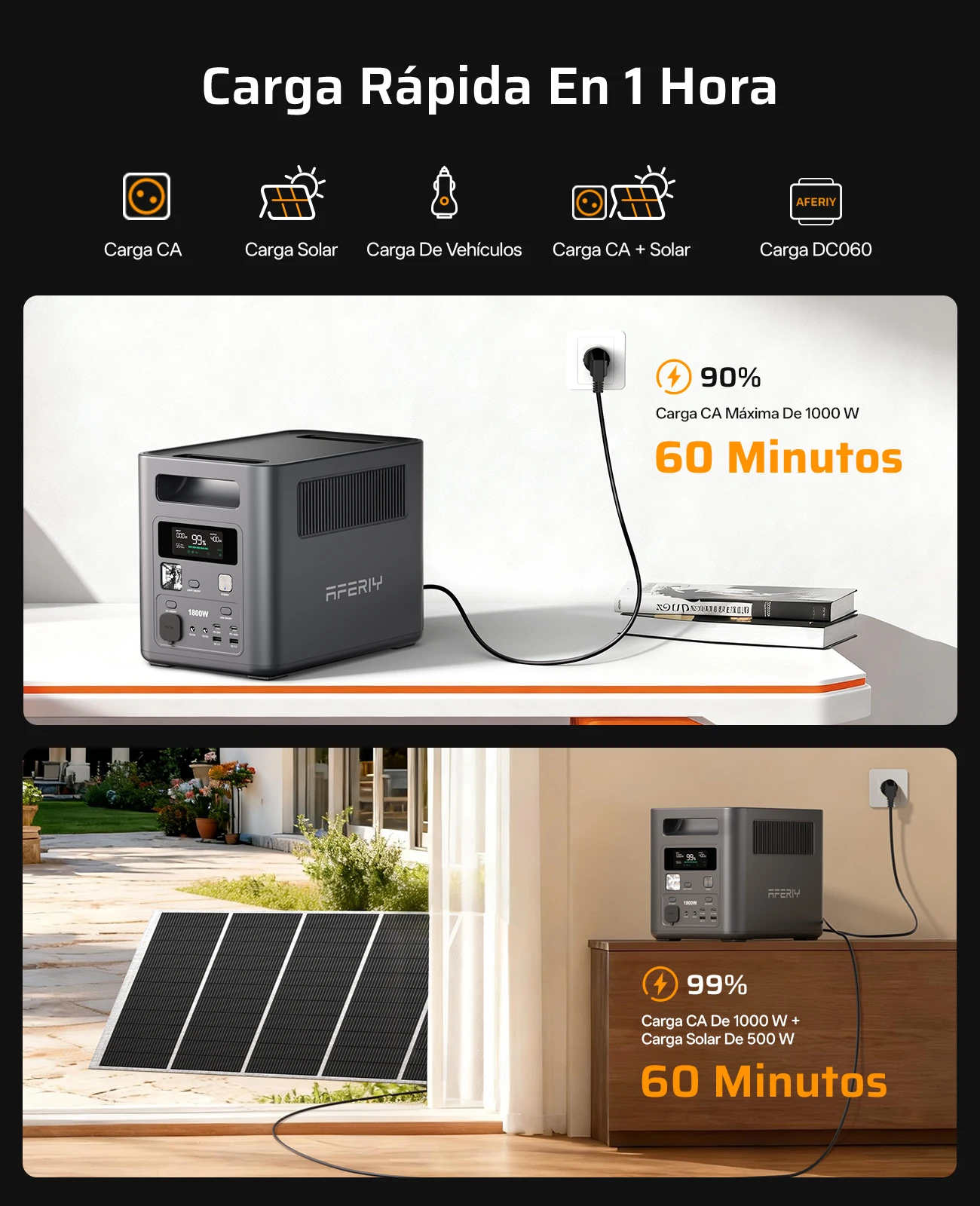 AFERIY Emergency Backup 1024Wh Power Supply For Household Energy Storage Lithium Battery Power Station Emergency
AFERIY Emergency Backup 1024Wh Power Supply For Household Energy Storage Lithium Battery Power Station Emergency