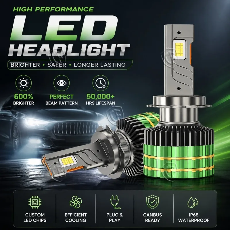 CF LED H4 H7 H11 HB3 HB4 HIR2 Max Power 50W 4500LM Car Headlight 6500K White Max Lumen Watt LED Bulbs 2X
CF LED H4 H7 H11 HB3 HB4 HIR2 Max Power 50W 4500LM Car Headlight 6500K White Max Lumen Watt LED Bulbs 2X