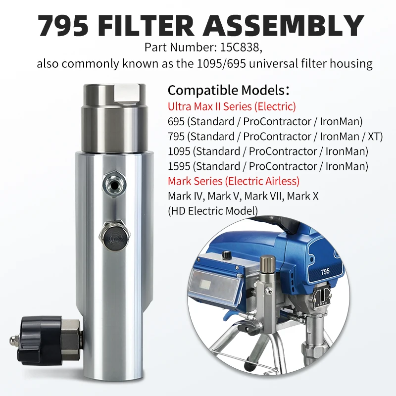15C838 or 15E284 Manifold Filter Base For 695 795 1095 1595 Mark IV Mark V 7900 7900HD Mark X Airless Paint Sprayer
15C838 or 15E284 Manifold Filter Base For 695 795 1095 1595 Mark IV Mark V 7900 7900HD Mark X Airless Paint Sprayer