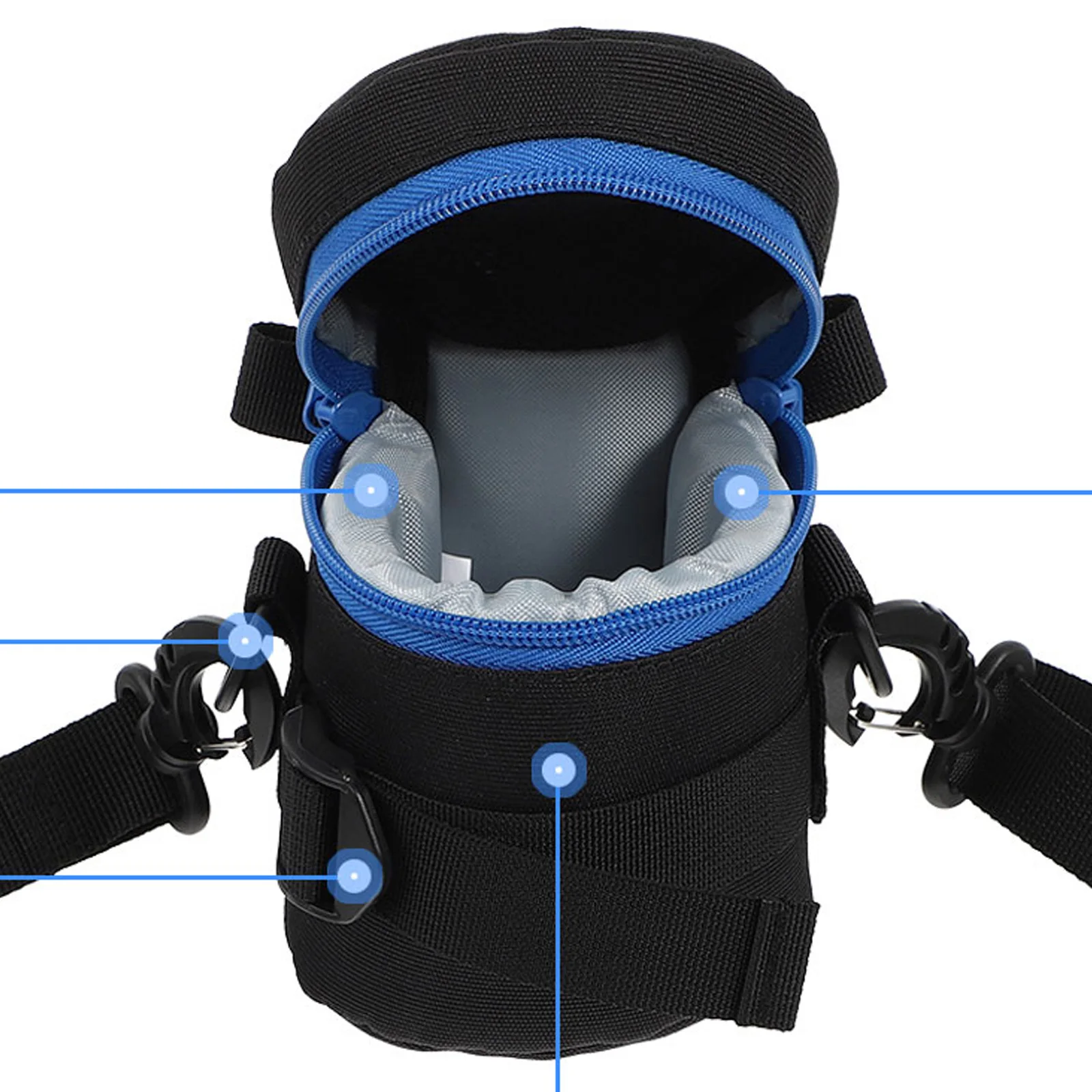 Shockproof Lens Bag for DSLR Portable Water Resistant Polyester Pouch Compact Lightweight Photographer Gift Camera Accessories
Shockproof Lens Bag for DSLR Portable Water Resistant Polyester Pouch Compact Lightweight Photographer Gift Camera Accessories