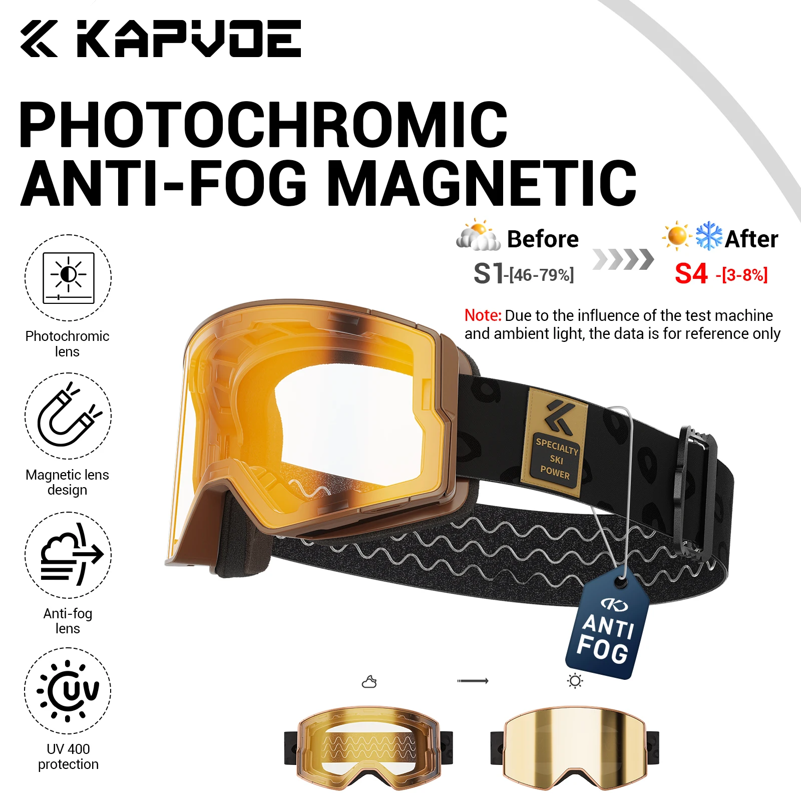 KAPVOE UV400 Anti Fog Anti Glare Windproof Double Layer Ski Goggles Winter Snow Sports Protective Glasses for Skiing Snowboard
KAPVOE UV400 Anti Fog Anti Glare Windproof Double Layer Ski Goggles Winter Snow Sports Protective Glasses for Skiing Snowboard