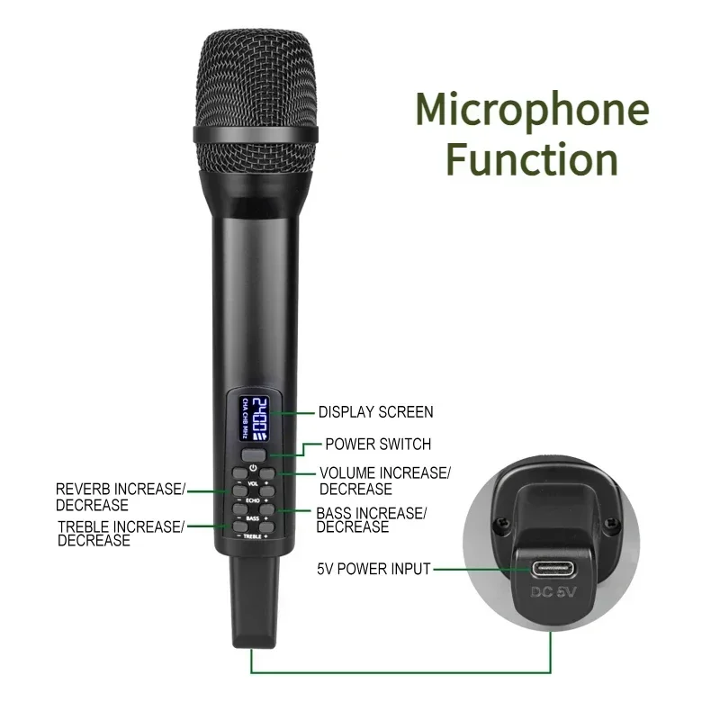 Подзарядка Echo Treble Bass 2025 беспроводной ручной микрофон для дома Cinemas караоке церковь речевой ручной микрофон профессиональный
Подзарядка Echo Treble Bass 2025 беспроводной ручной микрофон для дома Cinemas караоке церковь речевой ручной микрофон профессиональный