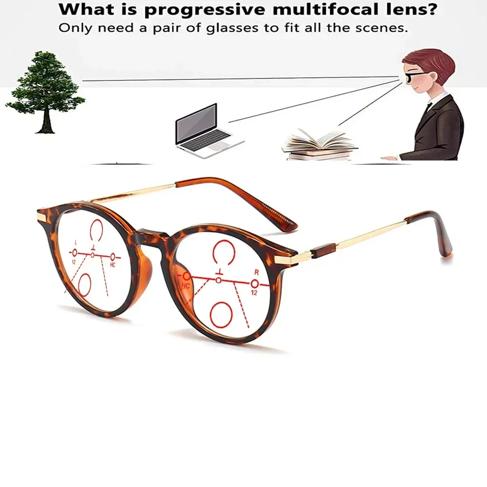 NOMANOV Fashion Round Women Fashion Oversized Ultralight Comfortable Progressive Multifocal Reading Glasses +0.75 To +4
NOMANOV Fashion Round Women Fashion Oversized Ultralight Comfortable Progressive Multifocal Reading Glasses +0.75 To +4