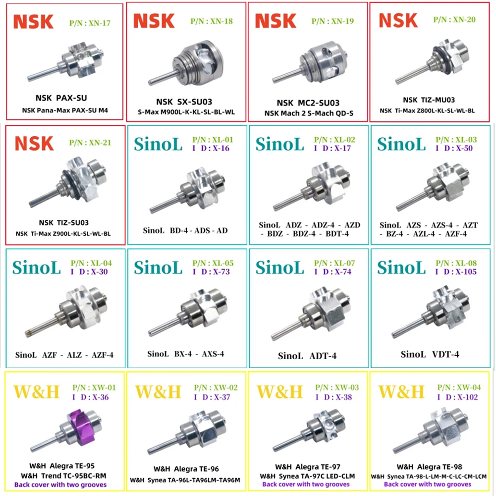 Multi-types Dental Cartridge Rotor TA-96 TE-98 Ceramic Bearing Rotor SinoL High Speed Air Turbine Handpiece Repair Spare Parts
Multi-types Dental Cartridge Rotor TA-96 TE-98 Ceramic Bearing Rotor SinoL High Speed Air Turbine Handpiece Repair Spare Parts