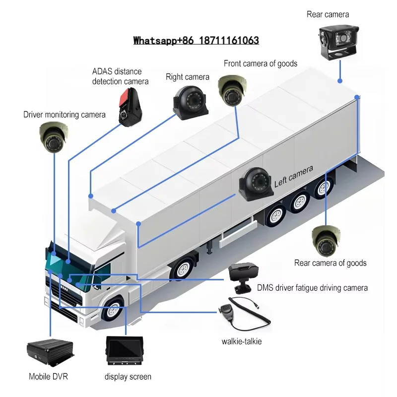 SeemeTech SMT9828-AI Mobile Truck DVR 8CH H.264/H.265 DMS ADAS BSD APC 4G/WiFi/ PTZ Control Motion Detection
SeemeTech SMT9828-AI Mobile Truck DVR 8CH H.264/H.265 DMS ADAS BSD APC 4G/WiFi/ PTZ Control Motion Detection