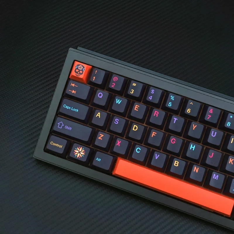 Underground theme Original factory height sublimation 143 keys Gothic wind sublimation mechanical keyboard Keycap keys Meow
Underground theme Original factory height sublimation 143 keys Gothic wind sublimation mechanical keyboard Keycap keys Meow