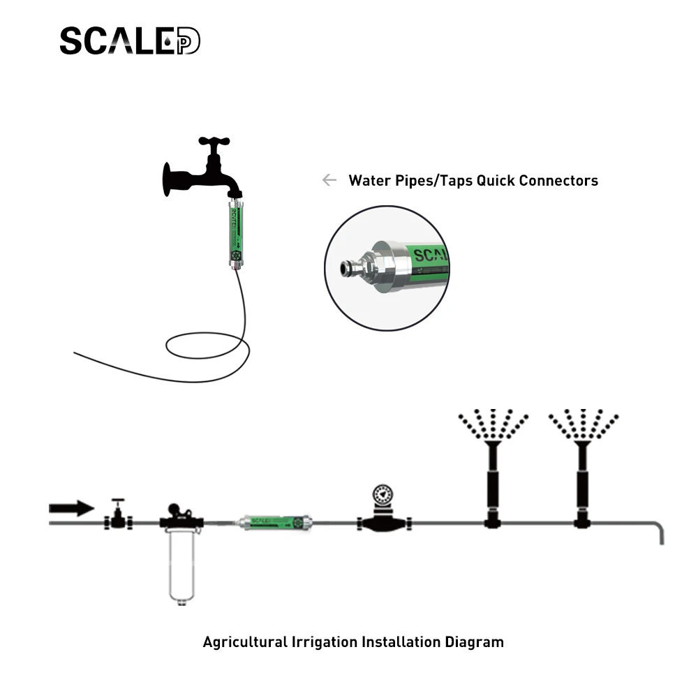 Scaledp Water Descaler Garden Hose Quick Connector Irrigation of Agriculture Water Treatment Equipment Drip Irrigation Set
Scaledp Water Descaler Garden Hose Quick Connector Irrigation of Agriculture Water Treatment Equipment Drip Irrigation Set