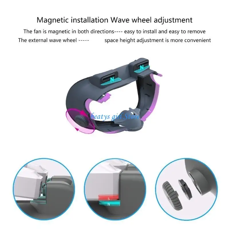 C7AB Face Pad Cover with Cooling Fan for 3 Air Ventilation Fan Face Cover Replacement
C7AB Face Pad Cover with Cooling Fan for 3 Air Ventilation Fan Face Cover Replacement