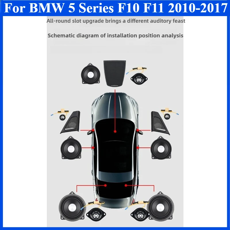 For BMW 5 Series F10 F11 2010-2017 Tweeter Speakers Cover Original Style Audio Treble Horn Loudspeaker Sound Trim Accessories
For BMW 5 Series F10 F11 2010-2017 Tweeter Speakers Cover Original Style Audio Treble Horn Loudspeaker Sound Trim Accessories