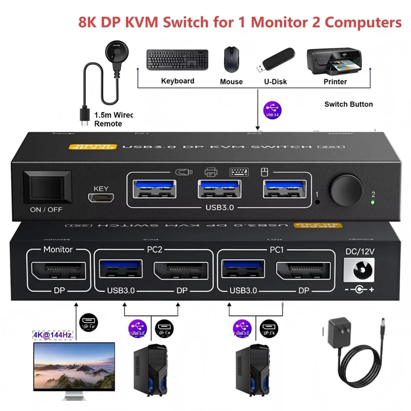 DP KVM Switch New 1 Monitors 2 Computers USB 3.0 Port Support Displayport 8K@ 60Hz Mouse Keyboard Sharing Functionality
DP KVM Switch New 1 Monitors 2 Computers USB 3.0 Port Support Displayport 8K@ 60Hz Mouse Keyboard Sharing Functionality