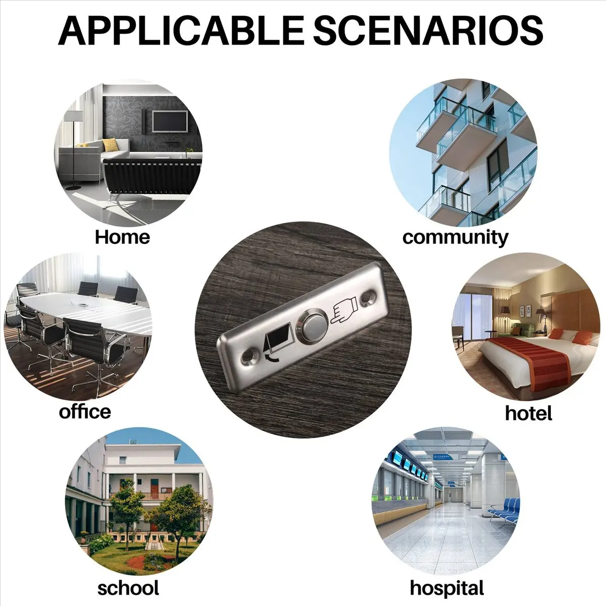 (A32M) Steel Door Exit Release Push Button Home Switch Part of Access Control M1L3
(A32M) Steel Door Exit Release Push Button Home Switch Part of Access Control M1L3