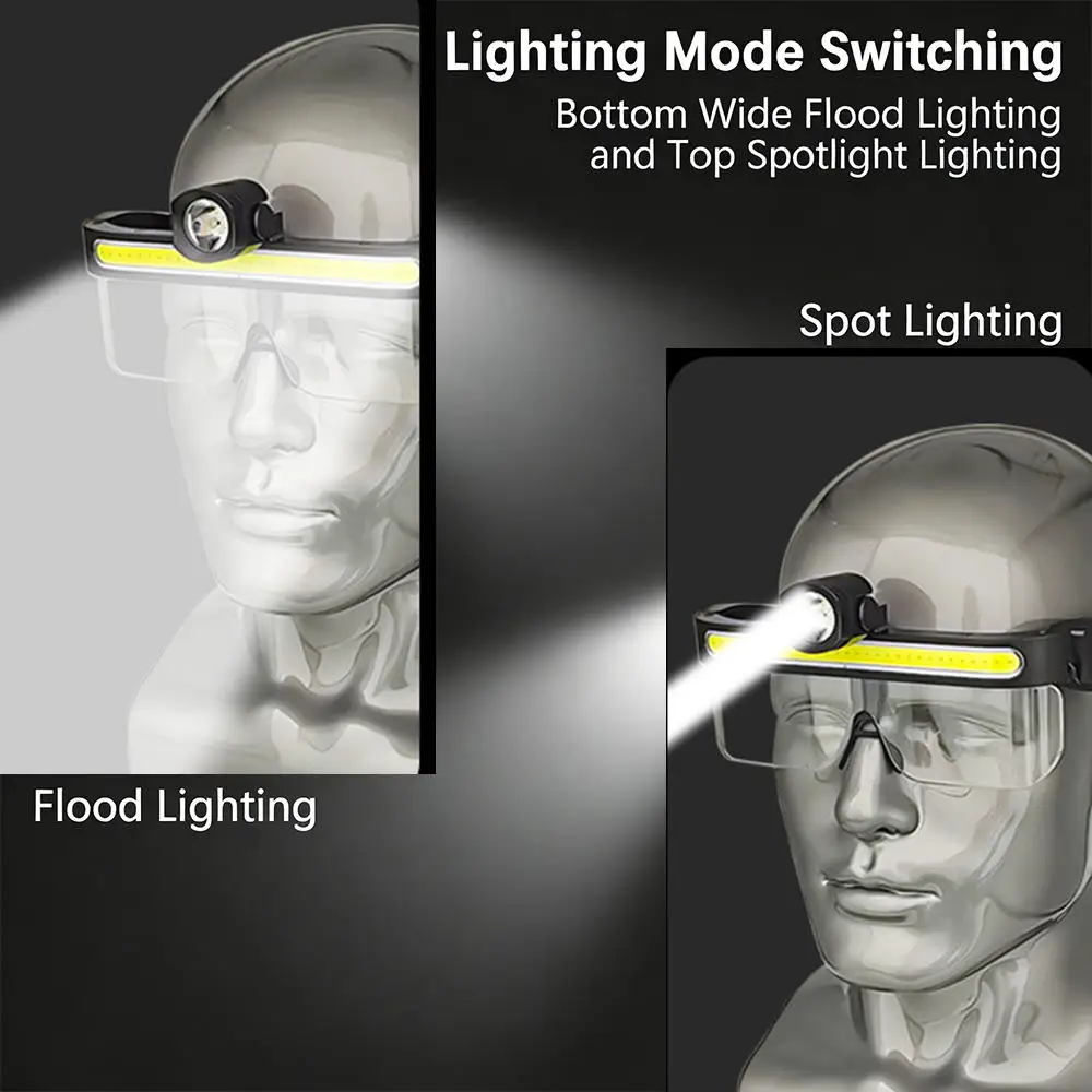LED Transparent Glasses Light With USB Charging Multifunctional Full View Large Floodlight Cycling Fishing LED Headlights Goggle
LED Transparent Glasses Light With USB Charging Multifunctional Full View Large Floodlight Cycling Fishing LED Headlights Goggle