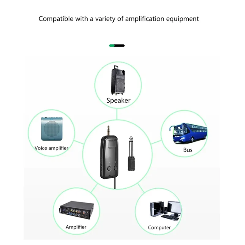 【Top Picks】2.4G Head-Mounted Wireless Lavalier Microphone Set Transmitter With Receiver For Amplifier Voice Speaker Teaching Tou
【Top Picks】2.4G Head-Mounted Wireless Lavalier Microphone Set Transmitter With Receiver For Amplifier Voice Speaker Teaching Tou