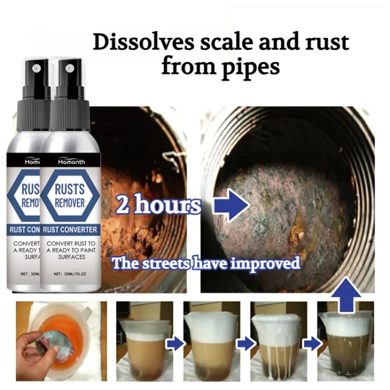 Набор для удаления ржавчины с металла, чистые стальные диски, спрей для удаления ржавчины, инструмент для полировки автомобильных шин, инструмент для удаления пыли 
Набор для удаления ржавчины с металла, чистые стальные диски, спрей для удаления ржавчины, инструмент для полировки автомобильных шин, инструмент для удаления пыли