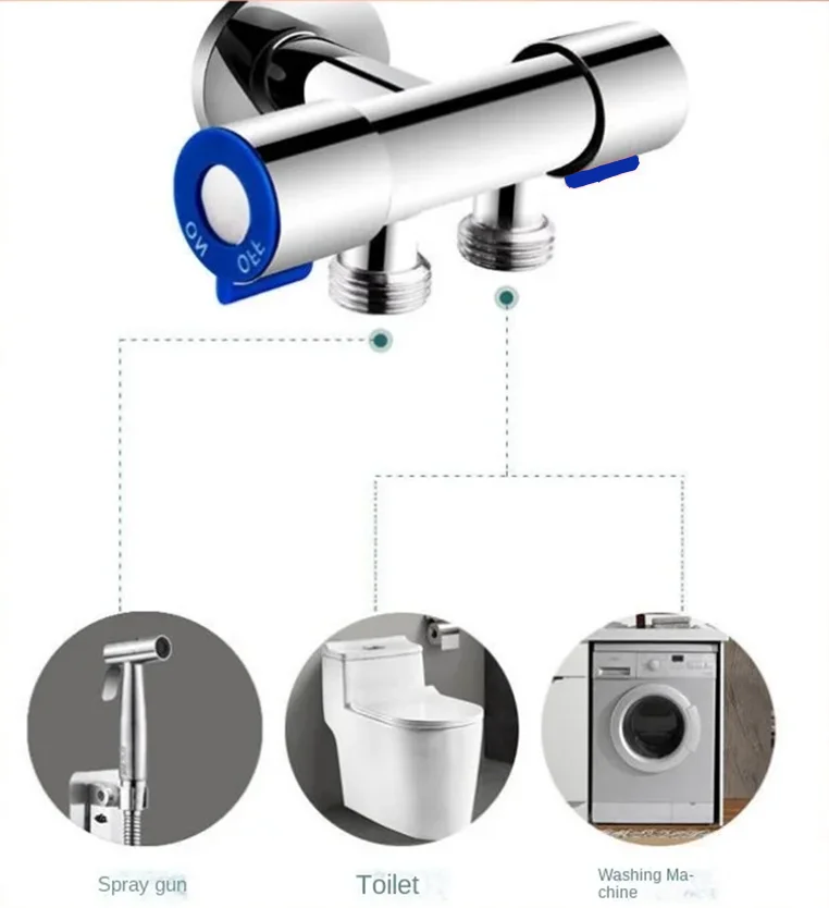 Stainless Steel Single Cold Water 1 In 2 Out Bathroom Toilet Angle Valve Washing Machine Double Outlet Water Tap torneira de banheiro rush شطافة تواليت gold bathroom
Stainless Steel Single Cold Water 1 In 2 Out Bathroom Toilet Angle Valve Washing Machine Double Outlet Water Tap torneira de banheiro rush شطافة تواليت gold bathroom