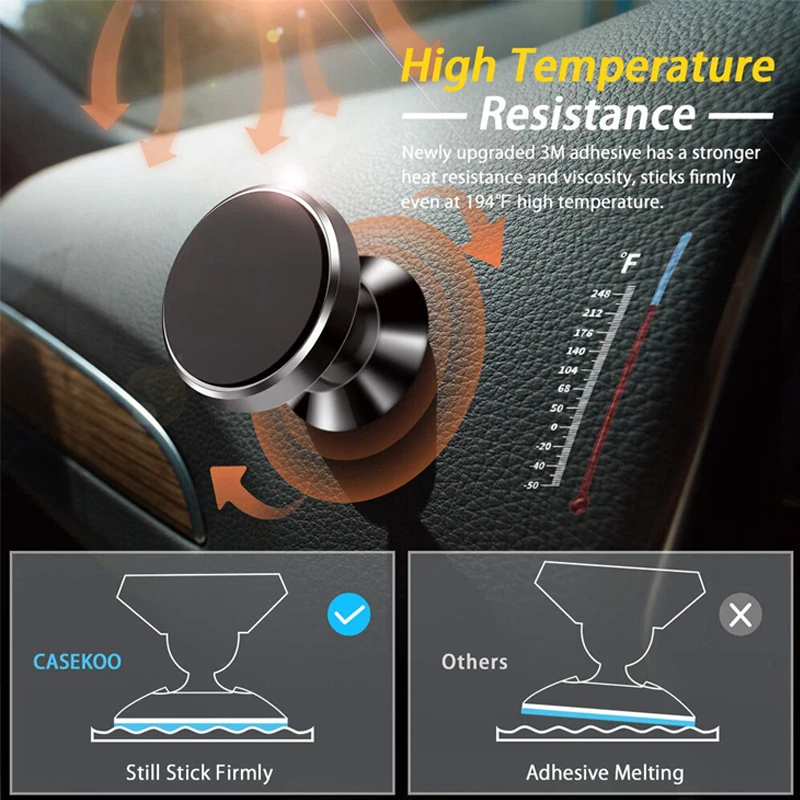 Magnetic Phone Holder For Car, Magnetic Car Mount For Cell Phone, 360° Rotation Universal Car Holder Fits All Smartphones
Magnetic Phone Holder For Car, Magnetic Car Mount For Cell Phone, 360° Rotation Universal Car Holder Fits All Smartphones
