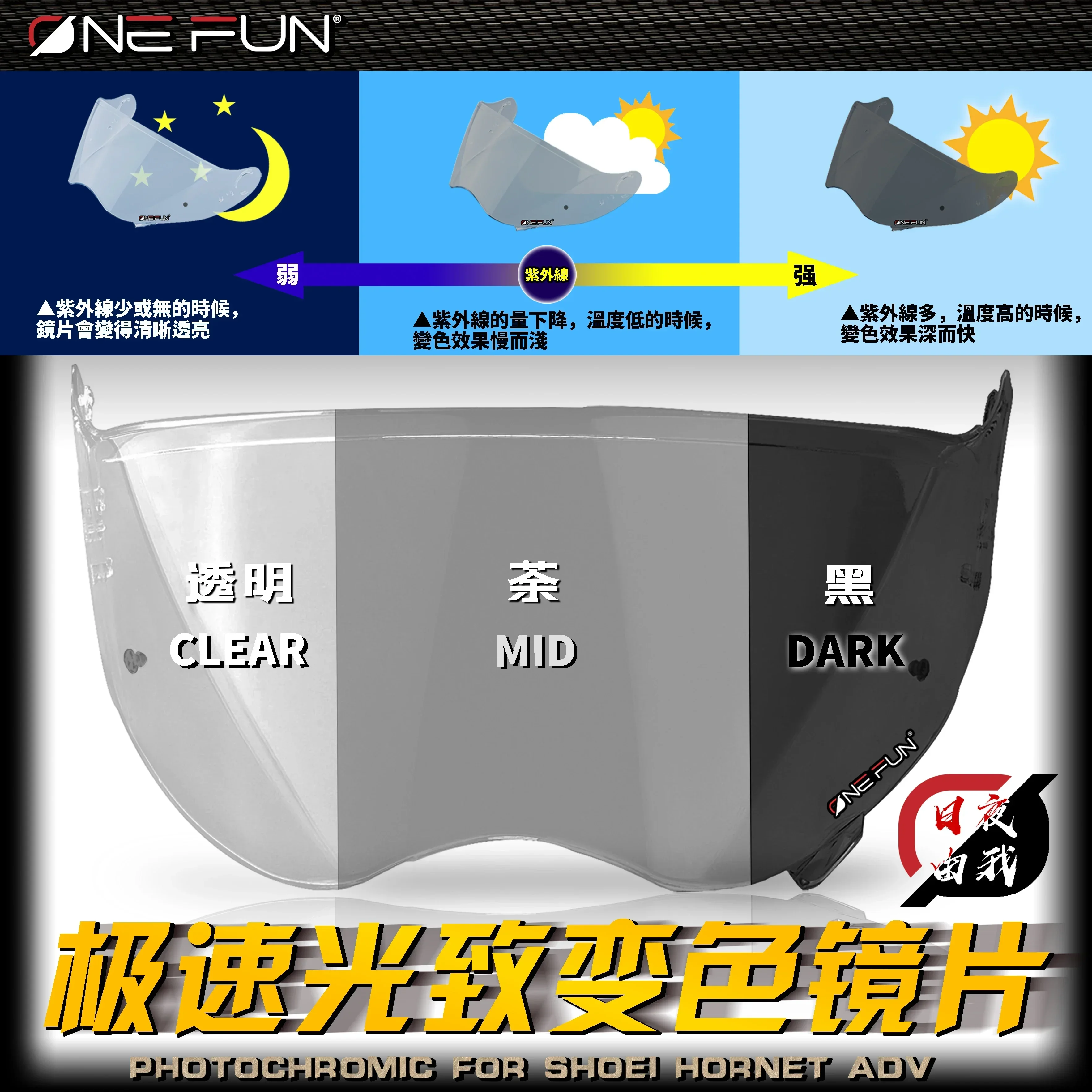 Photochromatic Replacement Helmet Visor For Shoei AGV Shark Pista Corsa GP K5 TX3 X4 RX7X X14 Z7 ADV Z8 X15 GT Air Neotec Race R
Photochromatic Replacement Helmet Visor For Shoei AGV Shark Pista Corsa GP K5 TX3 X4 RX7X X14 Z7 ADV Z8 X15 GT Air Neotec Race R