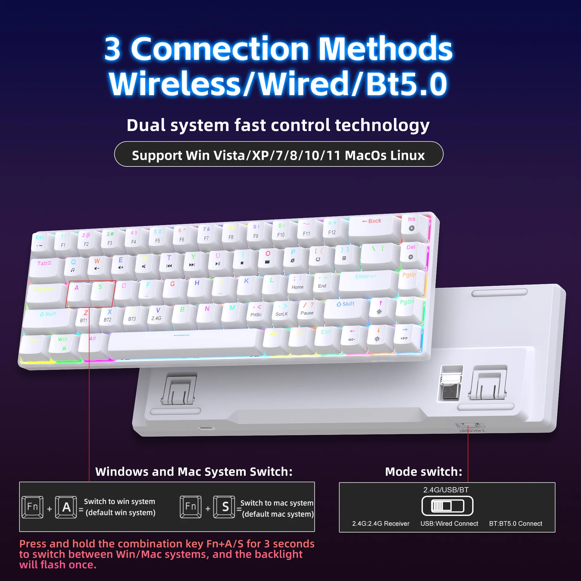 Новая 68-клавишная трехрежимная механическая клавиатура с красными переключателями, бесшумная, с RGB-подсветкой, сменными переключателями, полноразмерная, без физического отклика, для игр и офиса.
Новая 68-клавишная трехрежимная механическая клавиатура с красными переключателями, бесшумная, с RGB-подсветкой, сменными переключателями, полноразмерная, без физического отклика, для игр и офиса.