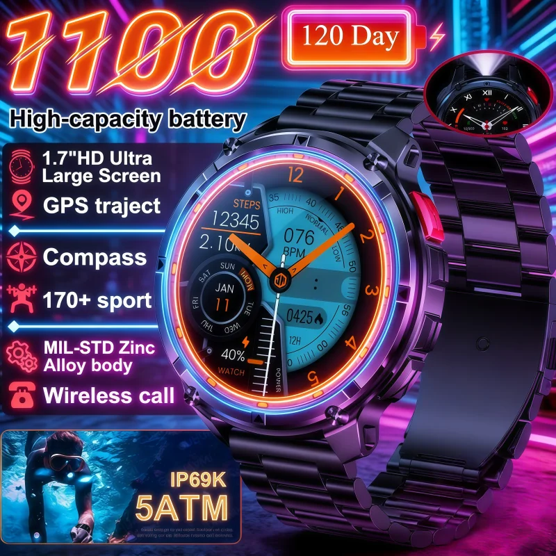 Military 1100mAh Battery Smart Watch 1.7" AMOLED Screen GPS Ride Swim tracker Outdoors Compass 5ATM Waterproof Bracele 2026 New
Military 1100mAh Battery Smart Watch 1.7" AMOLED Screen GPS Ride Swim tracker Outdoors Compass 5ATM Waterproof Bracele 2026 New
