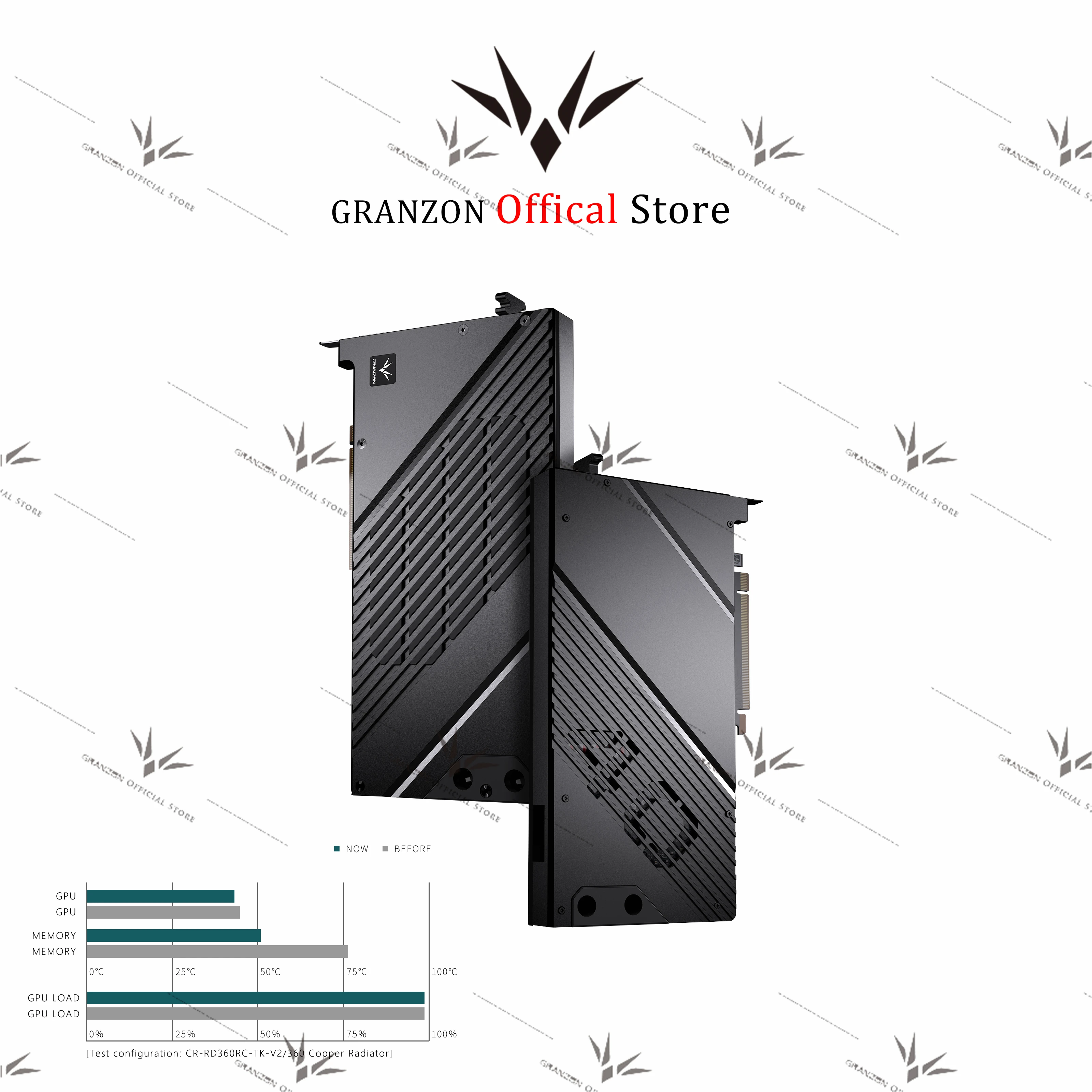 Granzon GPU Block for ZOTAC RTX4090 Trinity OC/AMP Extreme AIRO Water Cooling / Video Card / Copper Radiator GBN-ST4090TQ
Granzon GPU Block for ZOTAC RTX4090 Trinity OC/AMP Extreme AIRO Water Cooling / Video Card / Copper Radiator GBN-ST4090TQ