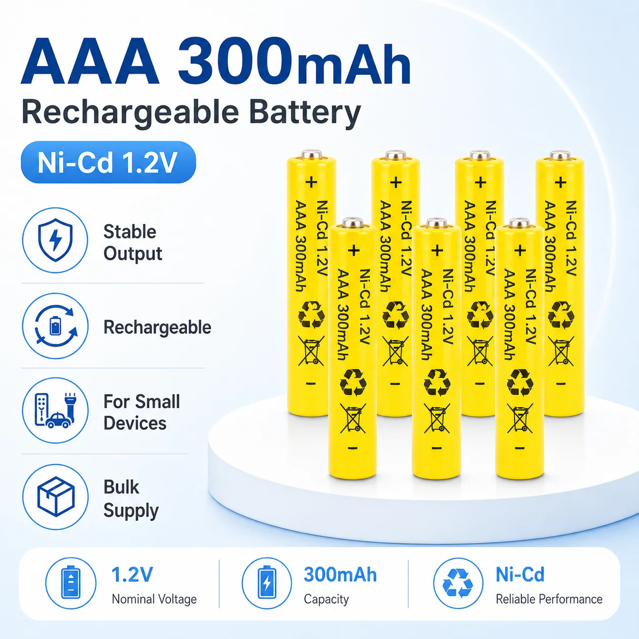 1.2V AAA Rechargeable Battery Ni-Cd 7th Size Battery For Electric Kids Toy Power Supply
1.2V AAA Rechargeable Battery Ni-Cd 7th Size Battery For Electric Kids Toy Power Supply