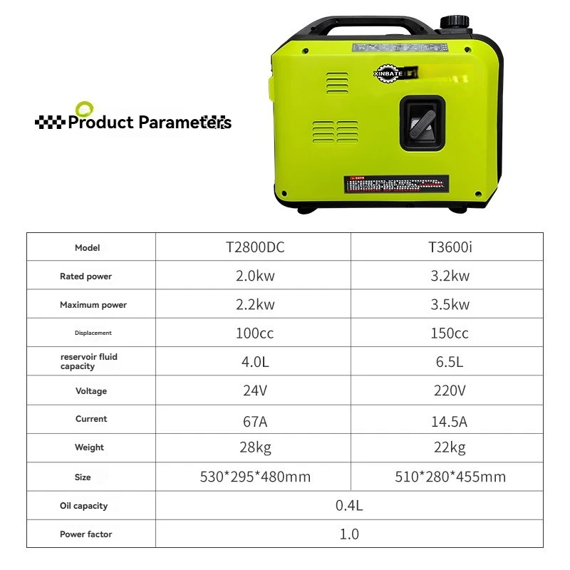 Low Noise 3KW 220V Variable Frequency Generator Portable Silent Power Set for RV Stall Outdoor Travel
Low Noise 3KW 220V Variable Frequency Generator Portable Silent Power Set for RV Stall Outdoor Travel