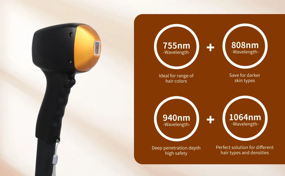 Professional Hair Removal Device 4000w Pro Diode Laser High Power 755 808 940 1064nm 4 Wave 808NM Painless Permanent
Professional Hair Removal Device 4000w Pro Diode Laser High Power 755 808 940 1064nm 4 Wave 808NM Painless Permanent