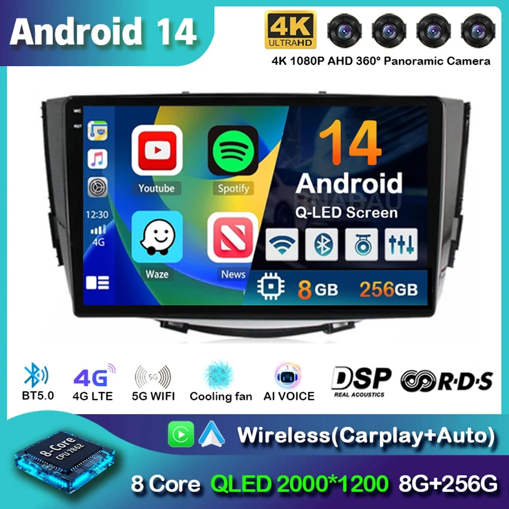 Android 14 Carplay Auto 4G+WIFI Car Radio For Lifan X60 X 60 2011-2016 2 Din Navigation GPS Multimedia Video Player Head Unit BT
Android 14 Carplay Auto 4G+WIFI Car Radio For Lifan X60 X 60 2011-2016 2 Din Navigation GPS Multimedia Video Player Head Unit BT