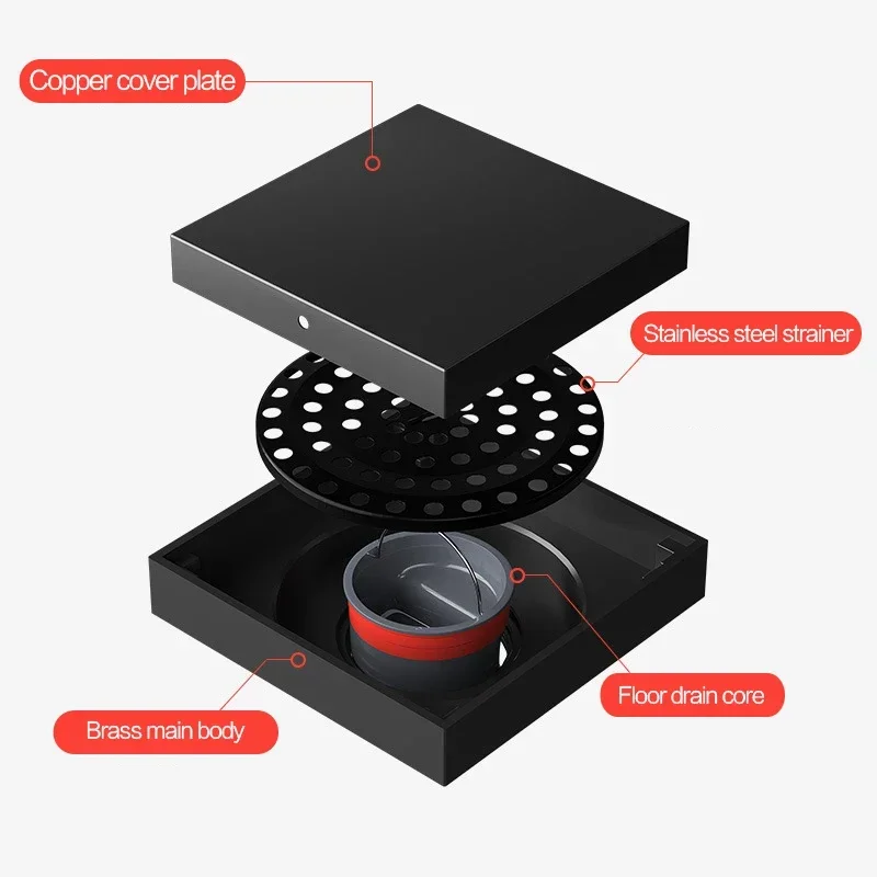Invisible Floor Drain Deodorant Invisible Floor Drain Inlaid Brick Waterproof Bathroom Toilet Dry Area Deodorizer
Invisible Floor Drain Deodorant Invisible Floor Drain Inlaid Brick Waterproof Bathroom Toilet Dry Area Deodorizer