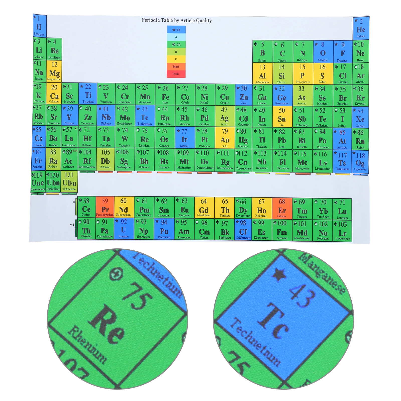 Periodic Table Poster Colorful Chemistry Study Chart Classroom Laboratory Decor Science Wall Art High School Kids Room
Periodic Table Poster Colorful Chemistry Study Chart Classroom Laboratory Decor Science Wall Art High School Kids Room