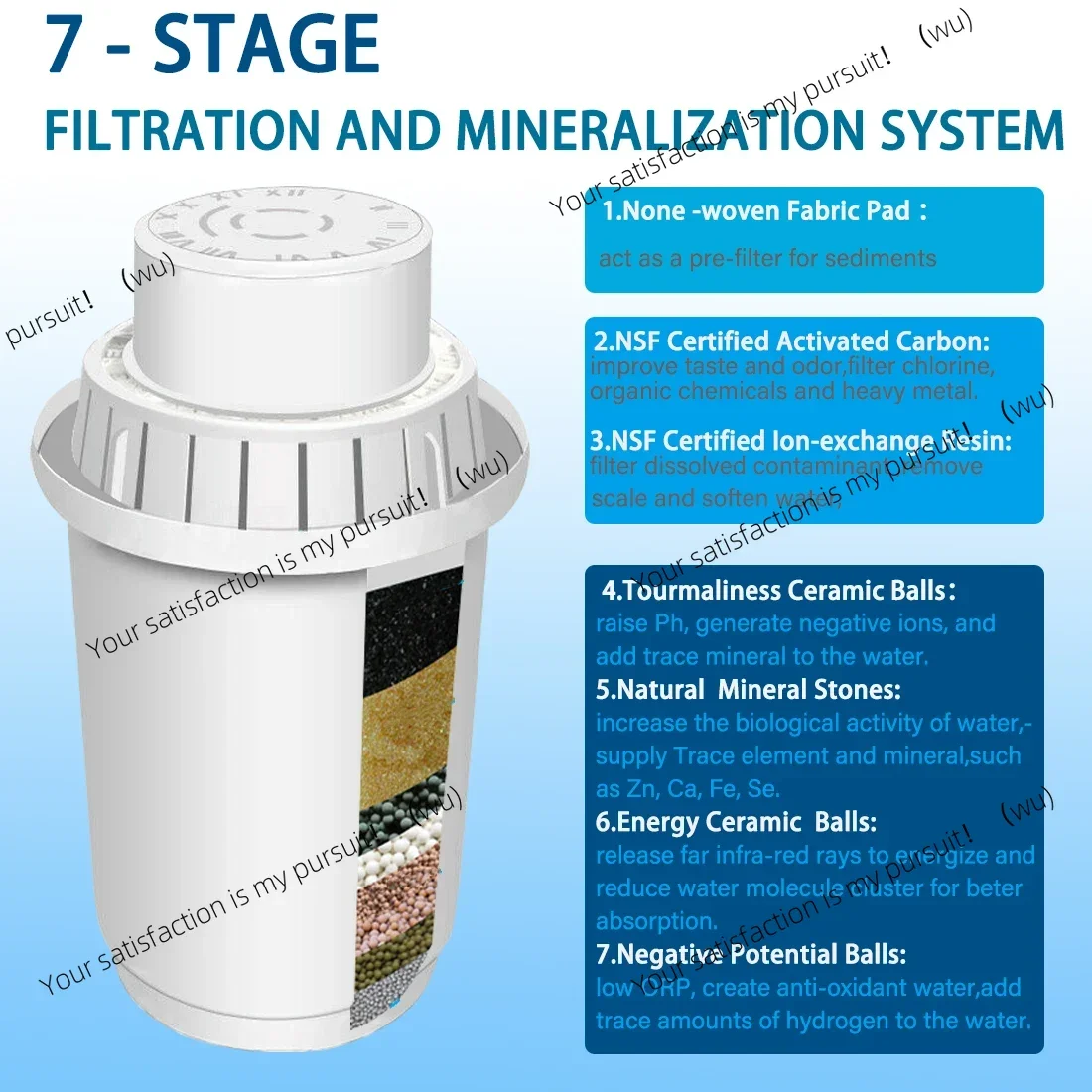 Mineral Alkaline Water Filter Ionizer for 3.5L Water Pitcher Jug - Purifier Filtration System EHN-WP EHM-WP5
Mineral Alkaline Water Filter Ionizer for 3.5L Water Pitcher Jug - Purifier Filtration System EHN-WP EHM-WP5