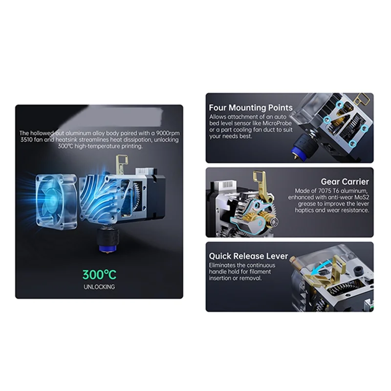 2025 New-H2 V2S Lite For REVO Extruder Direct Drive Hotend With E3D Revo Nozzle For Ender 3 Voron2.4 Voron V0 Vzbot 3D Printer
2025 New-H2 V2S Lite For REVO Extruder Direct Drive Hotend With E3D Revo Nozzle For Ender 3 Voron2.4 Voron V0 Vzbot 3D Printer