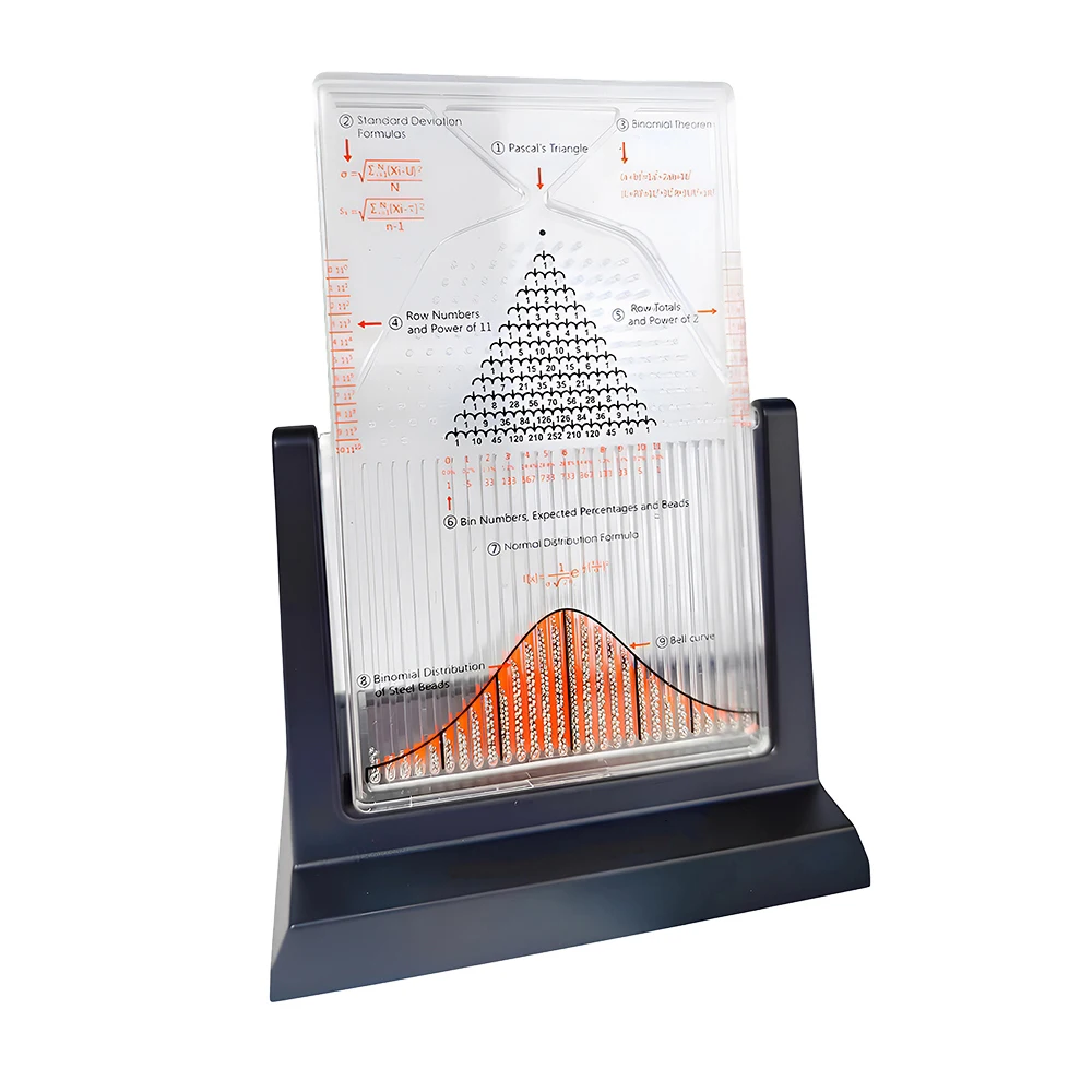 Galton Board Probability Demonstrator Normal Distribution Model Science Toy Math Lover Gift Stress Reliever
Galton Board Probability Demonstrator Normal Distribution Model Science Toy Math Lover Gift Stress Reliever