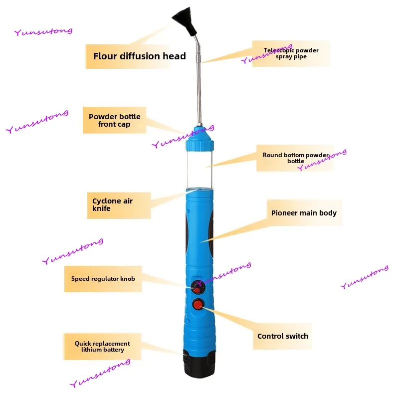 Новый электрический полиlinator Stick, киви, ароматная груша, пыльца с высоким полюсом, расширенный телескопический полилинарный артефакт
Новый электрический полиlinator Stick, киви, ароматная груша, пыльца с высоким полюсом, расширенный телескопический полилинарный артефакт
