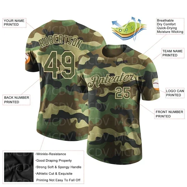 ustom Camo Olive-City Or Performance Salute To Service T-Shirt 3D Printed T shirts Unisex Summer Sports Tops Tees
ustom Camo Olive-City Or Performance Salute To Service T-Shirt 3D Printed T shirts Unisex Summer Sports Tops Tees