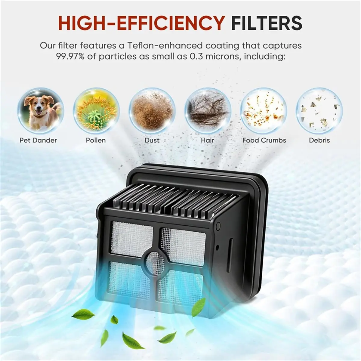 Roller Brush and Filter Replacement for H12 Pro, H12 Dual, G10 Pro Cordless Wet Dry Vacuum Cleaner Accessories
Roller Brush and Filter Replacement for H12 Pro, H12 Dual, G10 Pro Cordless Wet Dry Vacuum Cleaner Accessories
