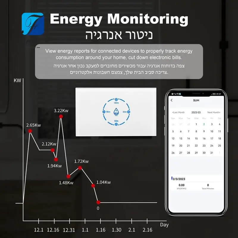 A55F-Tuya Smart Life Wi-Fi переключатель котла 20A с мониторингом энергии 4400 Вт умный переключатель водонагревателя Стандарт США для Alexa Home
A55F-Tuya Smart Life Wi-Fi переключатель котла 20A с мониторингом энергии 4400 Вт умный переключатель водонагревателя Стандарт США для Alexa Home