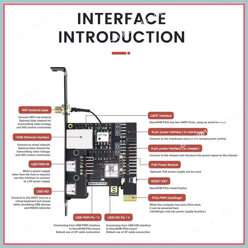 N94R Nanokvm-Pcie Sipeed Nanokvm-Pcie Nanokvm-Pcie Pikvm Mini Remote Control Operation And Maintenance Server 
N94R Nanokvm-Pcie Sipeed Nanokvm-Pcie Nanokvm-Pcie Pikvm Mini Remote Control Operation And Maintenance Server