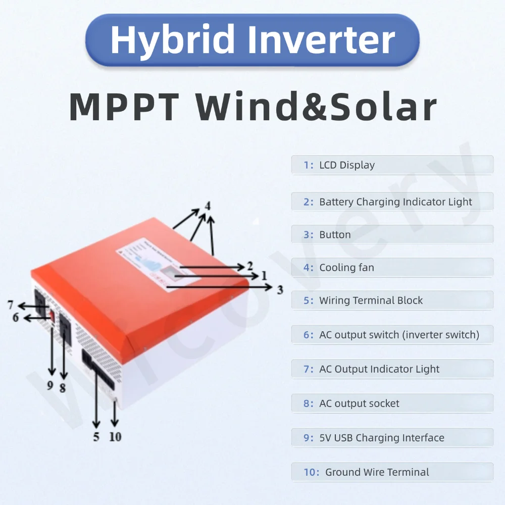 MPPT Wind & Solar Hybrid Inverter with Dump Load Max 2000W Output Power Free Energy System Use for Wind Turbine Solar Panel
MPPT Wind & Solar Hybrid Inverter with Dump Load Max 2000W Output Power Free Energy System Use for Wind Turbine Solar Panel