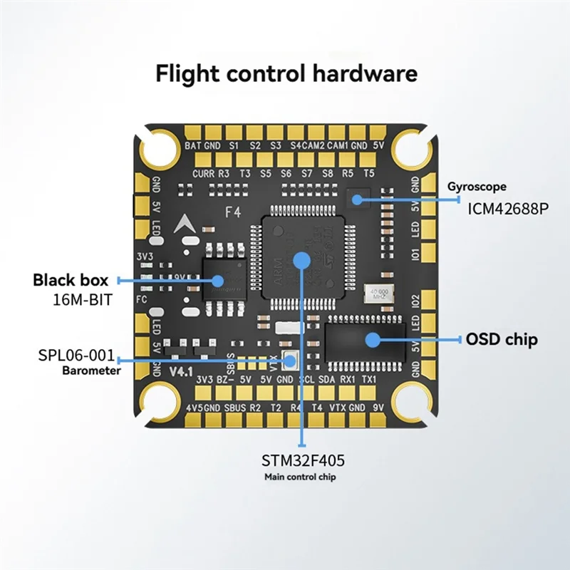F455S V4 FC&ESC FPV Stack F405 V4 Flight Controller 55A 4In1 ESC 30X30mm For RC FPV Racing Drone
F455S V4 FC&ESC FPV Stack F405 V4 Flight Controller 55A 4In1 ESC 30X30mm For RC FPV Racing Drone