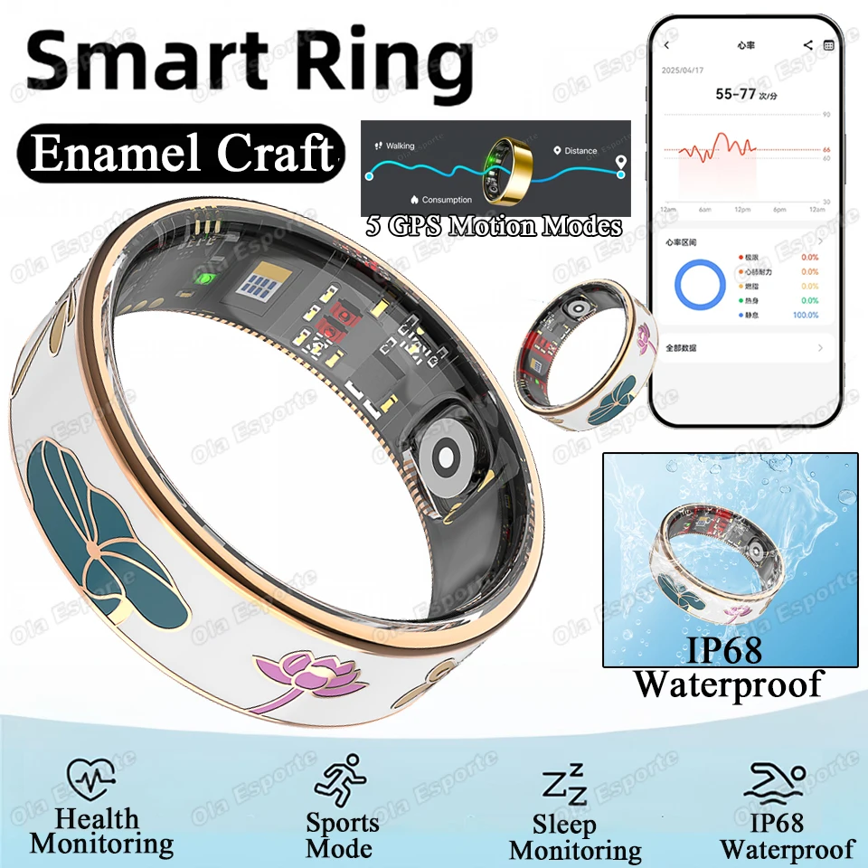 НОВОЕ цветное эмалированное мастерство, здоровое умное кольцо, беспроводной вызов, монитор сердечного ритма/сон/кислорода, водонепроницаемый Smartring 2026
НОВОЕ цветное эмалированное мастерство, здоровое умное кольцо, беспроводной вызов, монитор сердечного ритма/сон/кислорода, водонепроницаемый Smartring 2026
