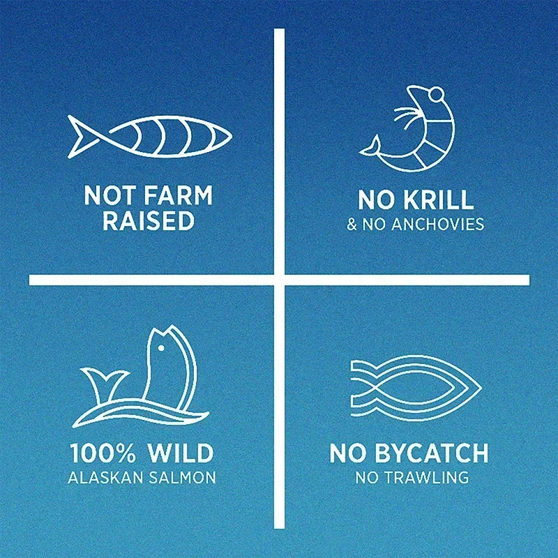 Omega-3 Мягкие гели с рыбьим маслом Omega 3 с EPA и DHA помогают развитию мозга и здоровью сердечно-сосудистой системы для мужчин и женщин
Omega-3 Мягкие гели с рыбьим маслом Omega 3 с EPA и DHA помогают развитию мозга и здоровью сердечно-сосудистой системы для мужчин и женщин