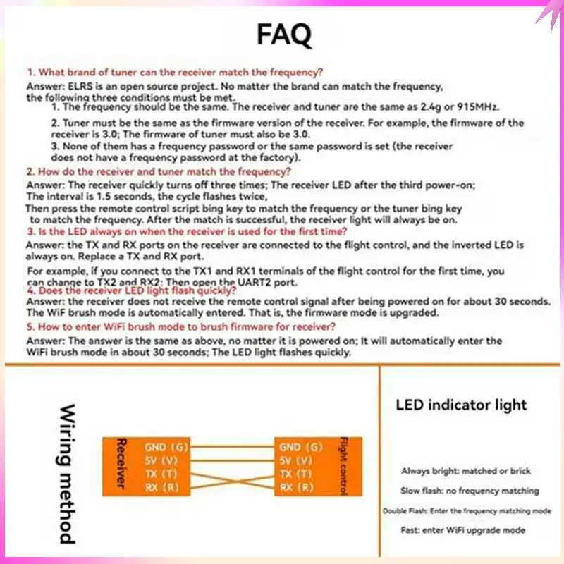 B68C 6PCS ELRS Receiver 2.4Ghz NANO Expresslrs Receiver CRSF With T-Type Antenna For RC FPV Traversing Drones Parts
B68C 6PCS ELRS Receiver 2.4Ghz NANO Expresslrs Receiver CRSF With T-Type Antenna For RC FPV Traversing Drones Parts
